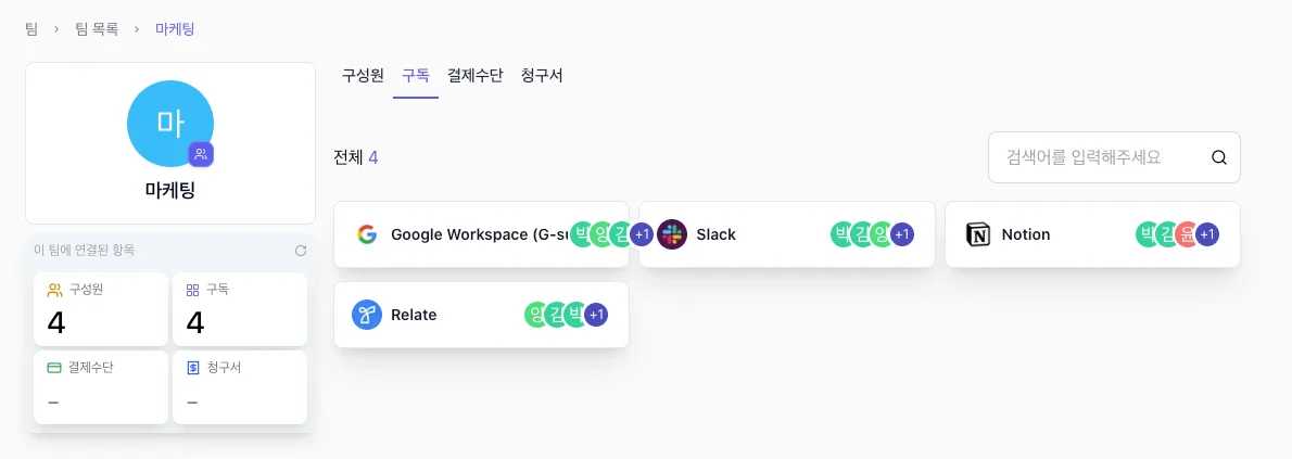 스코디는 팀에서 사용하는 모든 SaaS 구독을 한눈에 관리할 수 있는 도구예요.