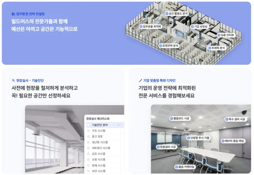 빌드어스의 전문가들과 컨설팅 서비스 소개. 상단에 '업무환경 전략 컨설팅' 제목과 함께 '빌드어스의 전문가들과 함께 예산은 아끼고 공간은 기능적으로'라는 설명이 있음. 중앙에는 오피스 공간의 3D 아이소메트릭 도면이 표시되어 있으며, 공간 활용도 분석, 업무효율 최적화, 기업 상징성, 심층 인터뷰, 온영전략 분석, 트래픽 분석 등의 요소들이 라벨로 표시됨. 하단 좌측에는 '현장실사·기술진단' 섹션으로 체크리스트와 함께 빈 오피스 공간 사진이 있고, 우측에는 '기업 맞춤형 특화 디자인'으로 회의실 인테리어 완성 사진이 표시됨.