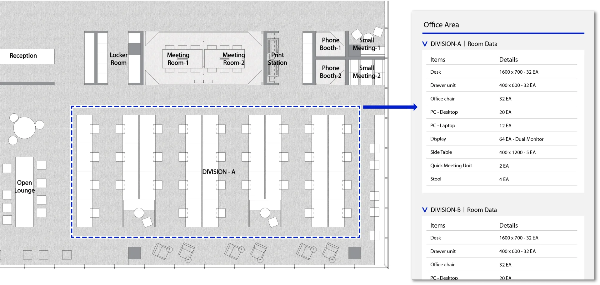 오피스 공간 분석 및 설계 자료 대체 텍스트 Image 1: 업무시설 스페이스 프로그램 검토 대체 텍스트: "OOO 업무시설 스페이스 프로그램 검토 자료. 좌측에는 상세 면적표가 있으며, 업무시설, 지원시설, 관리시설로 구분되어 각 공간별 소요공간 수, 사용인원, 단위면적, 총면적이 정리되어 있음. 주요 항목으로는 업무시설의 다목적실(1.5㎡/인, 110㎡), 대회의실(2.5㎡/인, 150㎡), 중회의실(2.0㎡/인, 64㎡), 소회의실(1.7㎡/인, 34㎡), AV룸(6.0㎡/인, 180㎡) 등이 포함됨. 지원시설로는 식당(2.0㎡/인, 300㎡), 체력단련실(4.0㎡/인, 132㎡), 휴게실(4.2㎡/인, 42㎡), 휴게실(5.0㎡/인, 150㎡) 등이 있음. 총 계산된 면적은 5,319㎡로 표시됨. 우측에는 오피스 평면도가 컬러로 구분되어 있으며, OFFICE AREA, DIVISION A, DIVISION B, OPEN LOUNGE, CONNECTING ROAD, RECEPTION, LOCKER ROOM, MEETING ROOM, PRINT STATION, PHONE BOOTH, SMALL MEETING, WELFARE AREA, REFRESH LOUNGE, WORK LOUNGE, SUPPORT FACILITIES 등의 공간이 색상별로 구분되어 표시됨. 평면도는 Public Area와 Semi Public Area로 나뉘어져 있음." Image 2: 상세 오피스 레이아웃 및 가구 배치도 대체 텍스트: "상세 오피스 레이아웃 및 가구 배치 도면. 좌측 평면도에는 Reception, Locker Room, Meeting Room-1, Meeting Room-2, Print Station, Phone Booth-1, Phone Booth-2, Small Meeting-1, Small Meeting-2가 상단에 배치되어 있음. 중앙에는 Open Lounge가 있고, 하단에는 DIVISION-A 영역이 파란색 점선으로 구분되어 있으며, 이 영역에는 책상과 의자가 체계적으로 배치된 개인 업무 공간이 표시됨. 각 워크스테이션에는 책상, 의자, 사무용품이 배치되어 있고, 원형 테이블들이 협업 공간으로 활용됨. 우측에는 'Office Area' 제목 하에 'DIVISION-A Room Data'와 'DIVISION-B Room Data' 표가 있음. DIVISION-A에는 Desk(1600x700-32EA), Drawer unit(400x600-32EA), Office chair(32EA), PC-Desktop(20EA), PC-Laptop(12EA), Display(64EA-Dual Monitor), Side Table(400x1200-5EA), Quick Meeting Unit(2EA), Stool(4EA) 등의 가구 및 장비 목록이 상세히 기재되어 있음. DIVISION-B도 동일한 형식으로 가구 목록이 정리되어 있음.