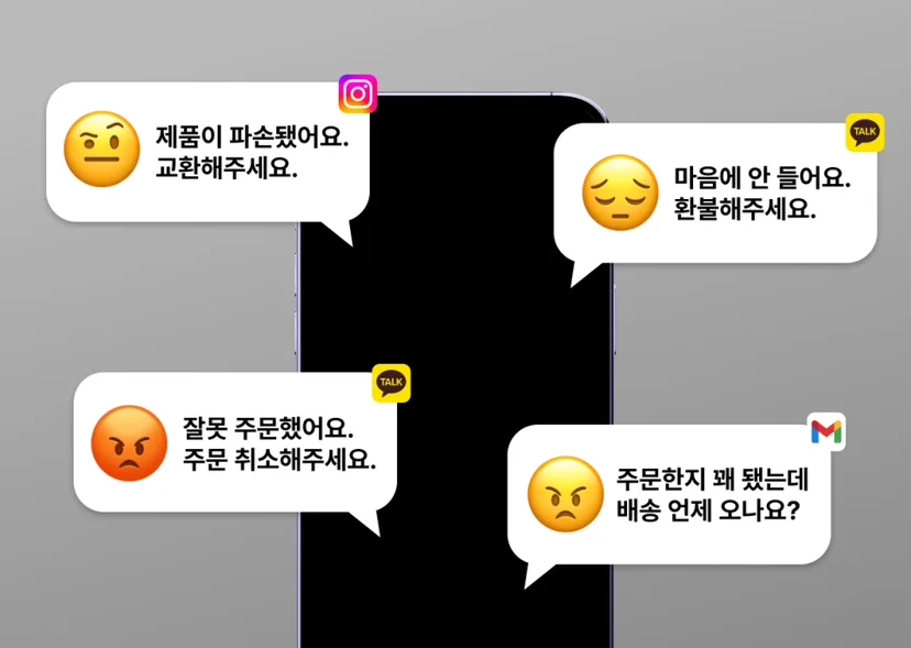 휴대폰 화면 주변으로 고객들이 남긴 다양한 문의 메시지들이 인스타그램, 카카오톡, 이메일 아이콘과 함께 표시된 이미지. 메시지 내용은 교환, 환불, 배송 문의, 주문 취소 등 반복되는 고객 응대 상황을 나타냄