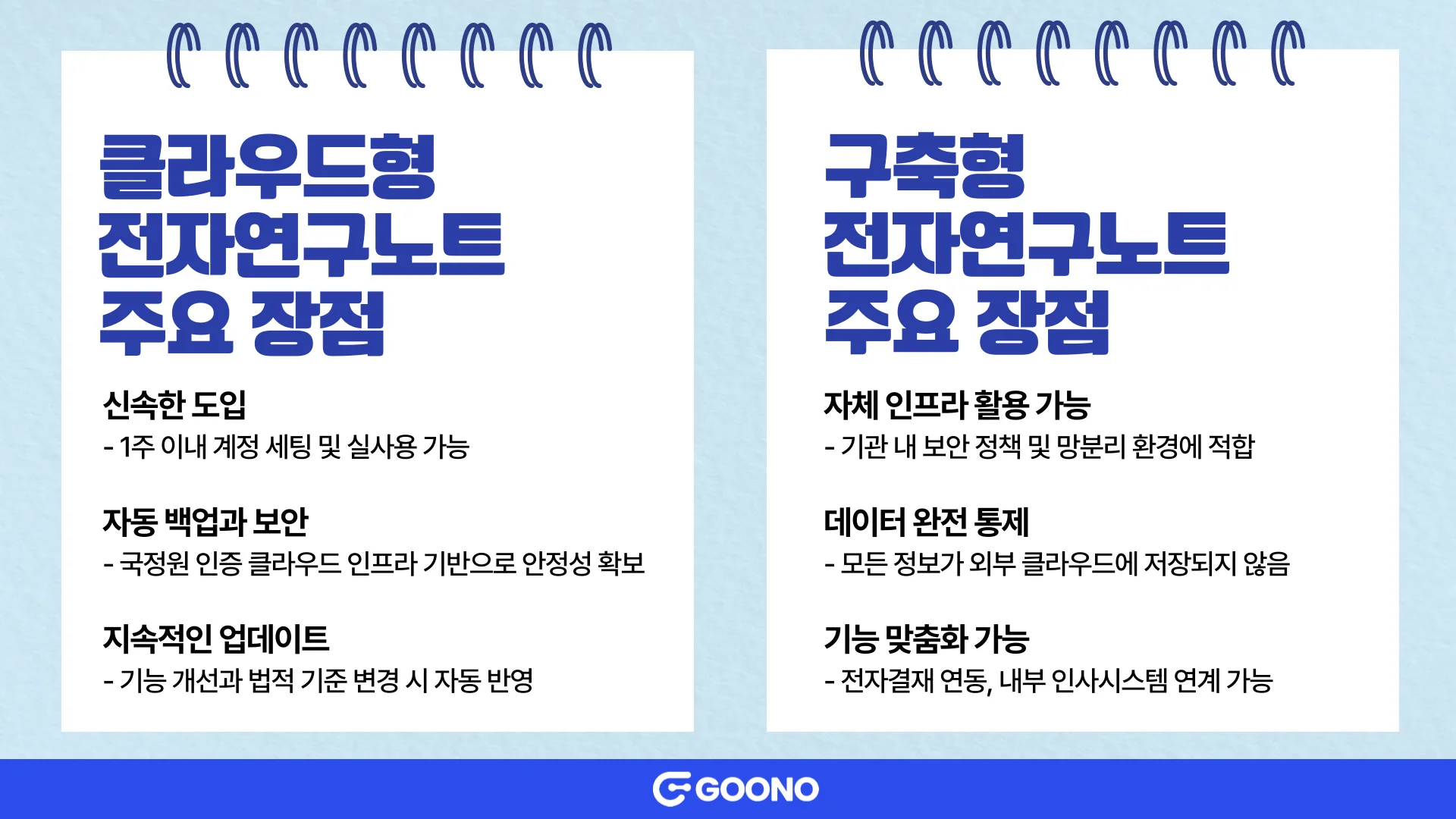 전자연구노트-클라우드형-구축형-비교