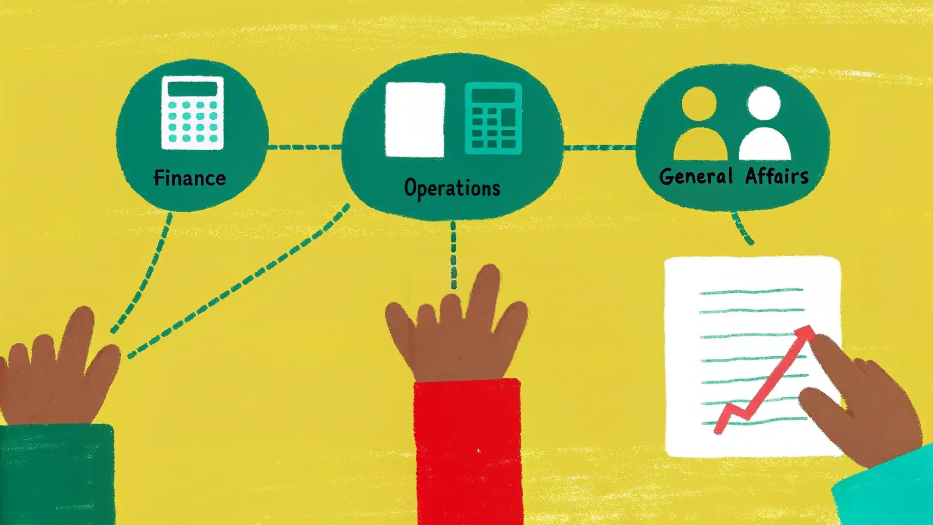 회계, 운영, 총무팀이 협업하여 구매 절차를 통합하고 비용을 절감하는 모습