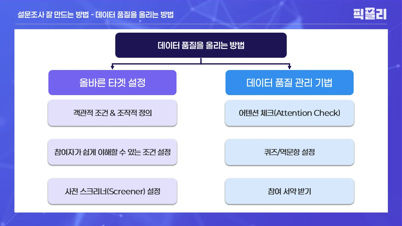 데이터 품질 올리기 - 타겟 설정 & 관리 기법