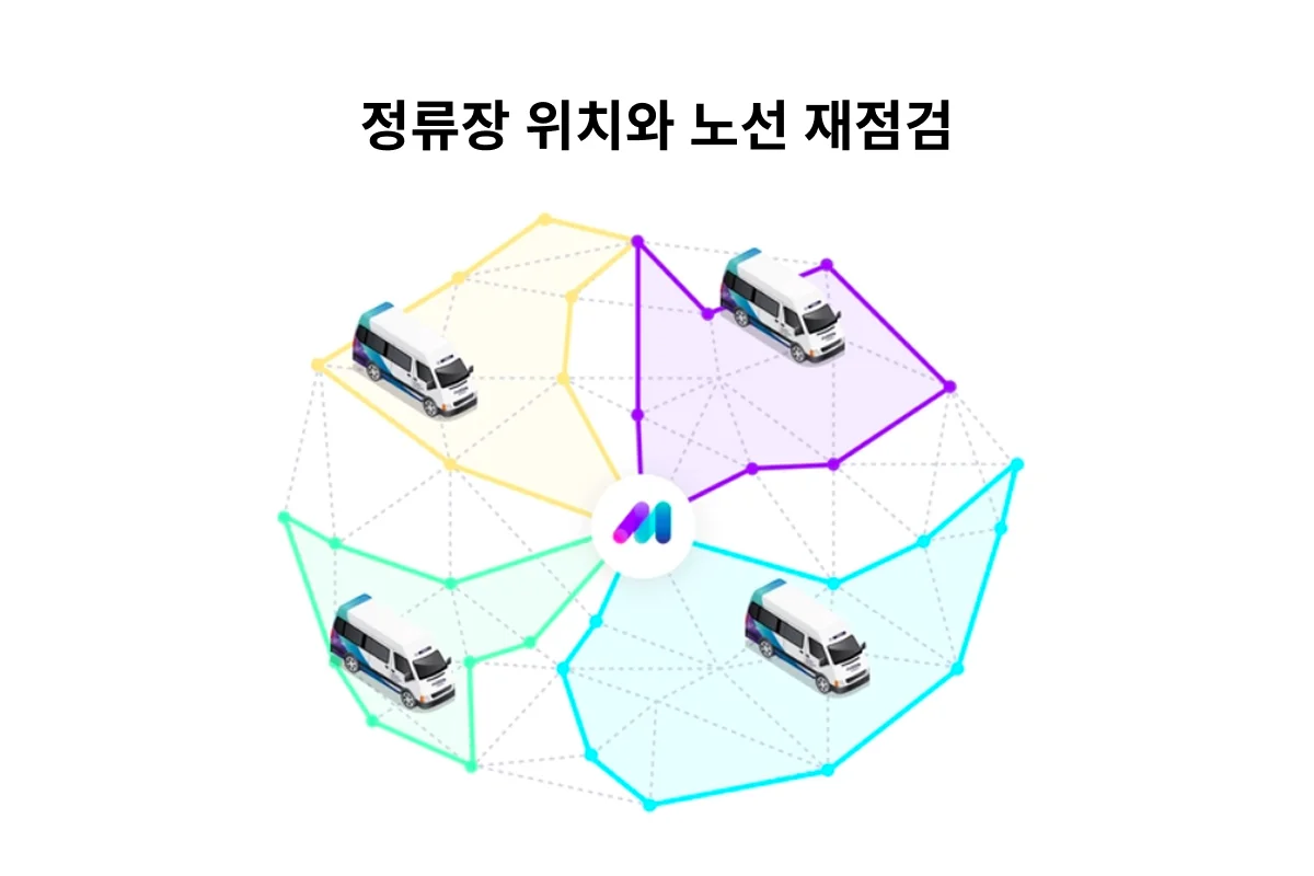 통근버스 퇴근 시간을 책임지는 운영 효율 높이는 4가지 방법 - 정류장과 노선 재점검
