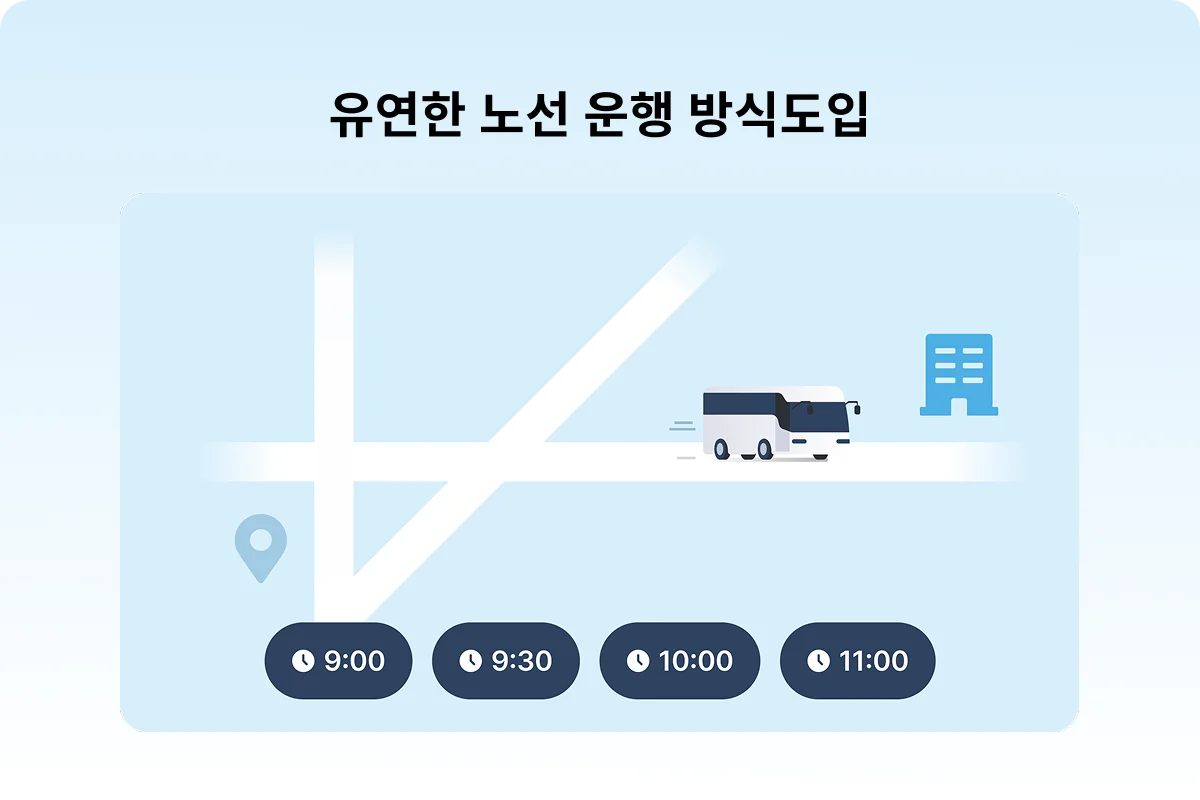 통근버스 퇴근 시간을 책임지는 운영 효율 높이는 4가지 방법-유연한 노선 운행 방식 도입