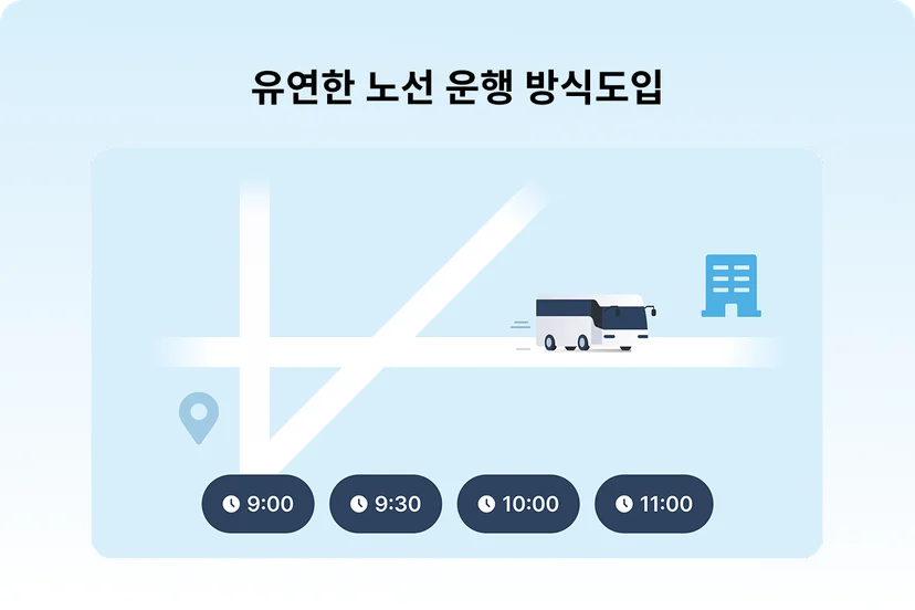 통근버스 퇴근 시간을 책임지는 운영 효율 높이는 4가지 방법-유연한 노선 운행 방식 도입