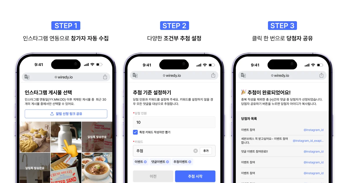 인스타그램 이벤트 추첨 자동화 서비스 '와이어디'의 기능 설명 이미지로, 총 3단계로 구성되어 있음. STEP 1. 인스타그램 게시물을 연동하여 참여자(댓글)를 자동으로 수집하는 화면 STEP 2. 추첨할 인원수와 키워드 등 다양한 조건을 설정하는 화면 STEP 3. 자동 추첨 완료 후 당첨자를 한 번에 정리하여 공유하는 화면