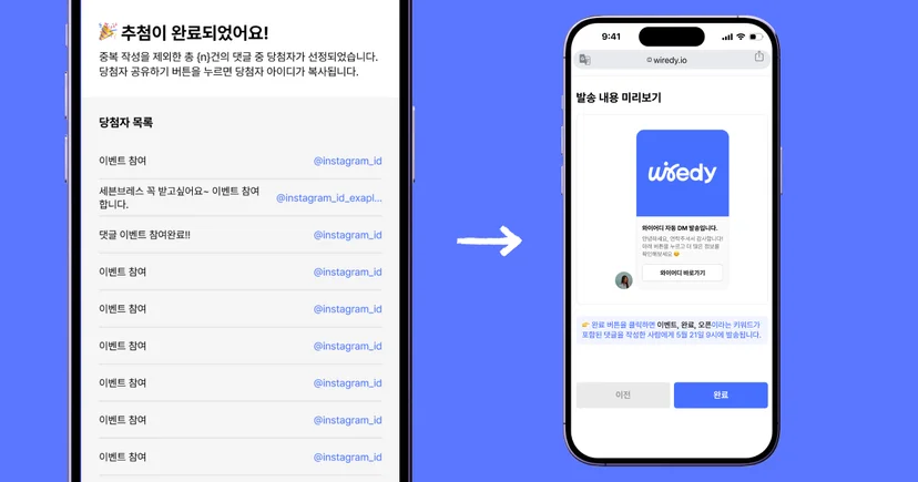 와이어디의 자동 DM 발송 기능을 설명하는 이미지. 왼쪽 화면에서 추첨된 이벤트 당첨자 목록이 표시되며, 오른쪽 화면에서는 당첨자에게 발송할 자동 DM 메시지를 미리 확인하고, 원하는 발송 시간에 맞춰 예약 전송할 수 있는 기능을 설명하고 있음.