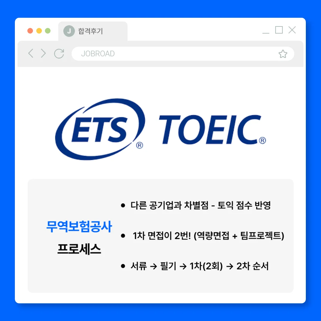 "무역보험공사 채용단계"