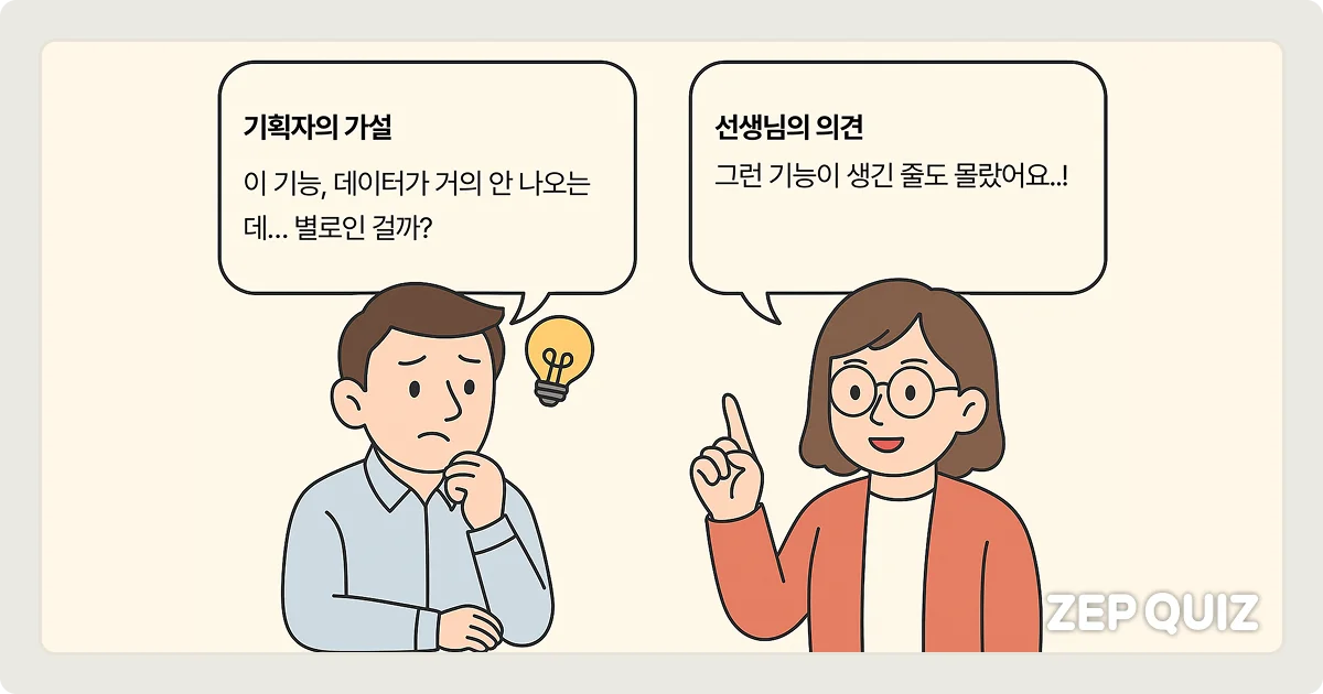 기획자의 가설과 이용자의 생각이 다를 때