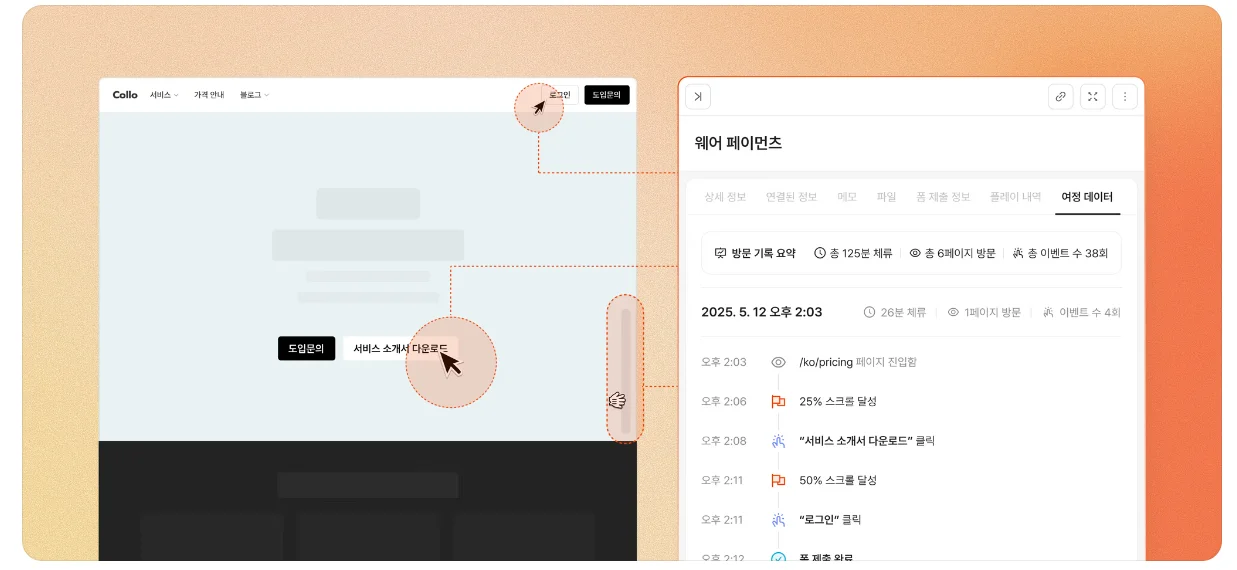 리캐치는 “그 리드, 놓치지 말라”는 메시지를 구조로 설계해둔 툴입니다.