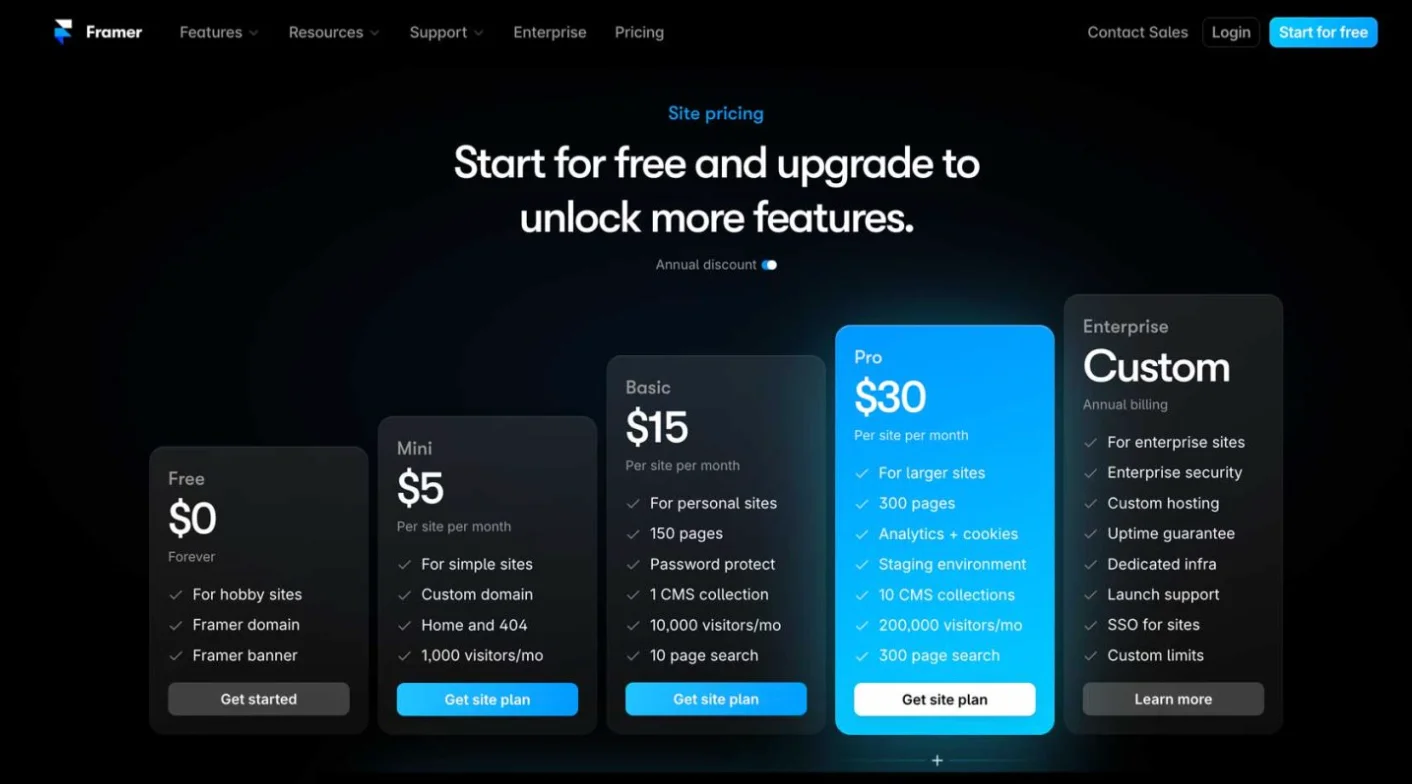 Screenshot of Framer pricing 