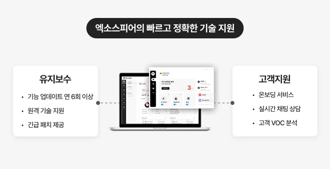 엑소스피어의 빠르고 정확한 기술 지원