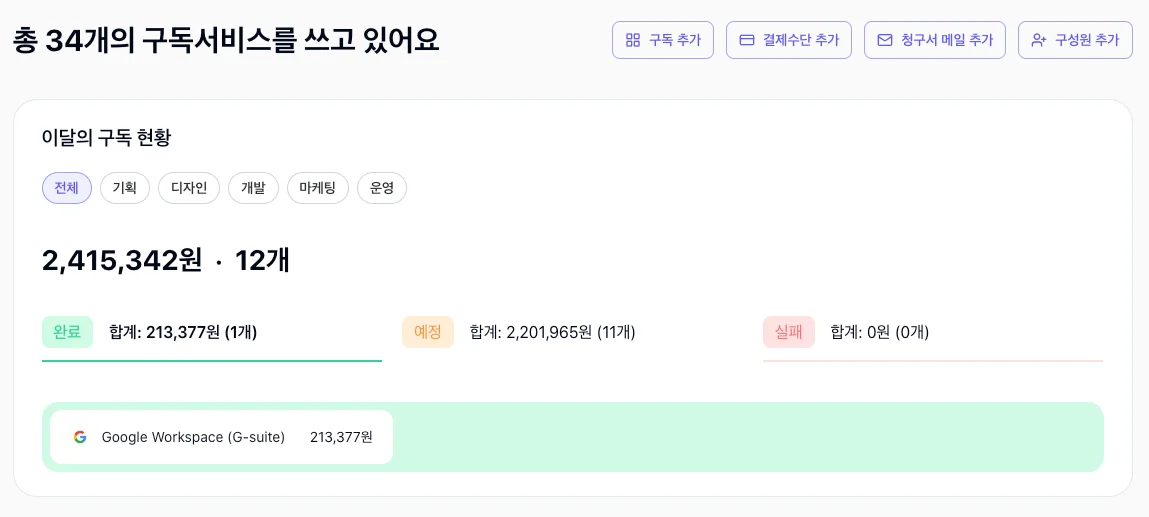 이달의 구독현황을 한눈에 파악할 수 있는 대시보드가 있어요.