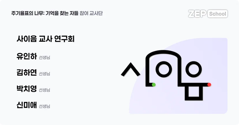 젭스쿨 주기율표의 나무 수업 자료 꾸러미 중2 고1 통합과학