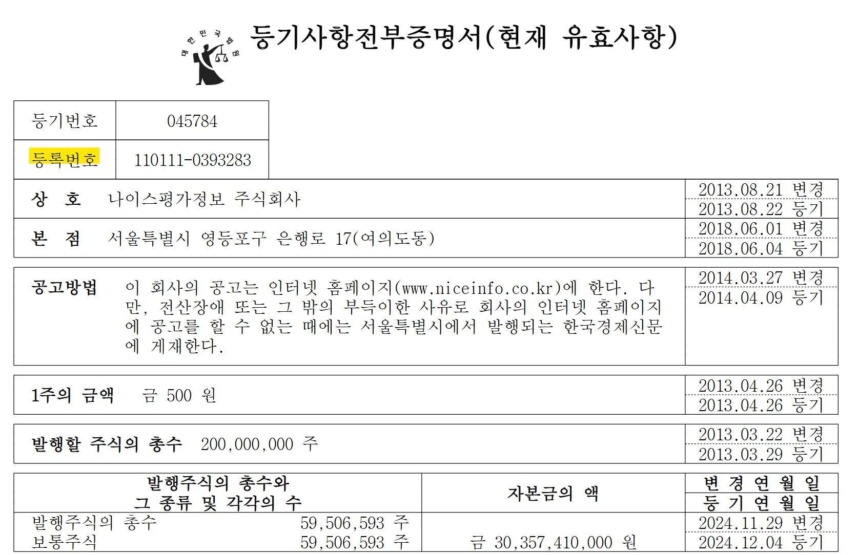 법인등기부등본
