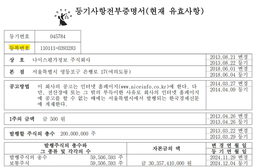 법인등기부등본