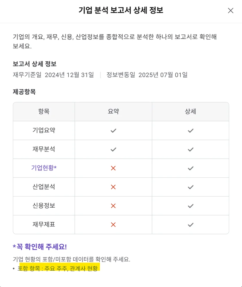 나이스비즈인포 보고서 제공항목