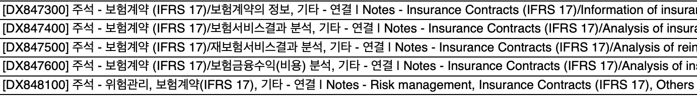 Dart 택사노미 세분화 구체적인 예시