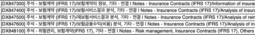 Dart 택사노미 세분화 구체적인 예시