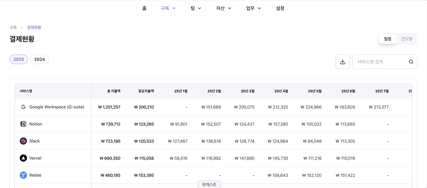 부서별 지출 리포트를 위한 결제현황은 엑셀로 다운로드 가능
