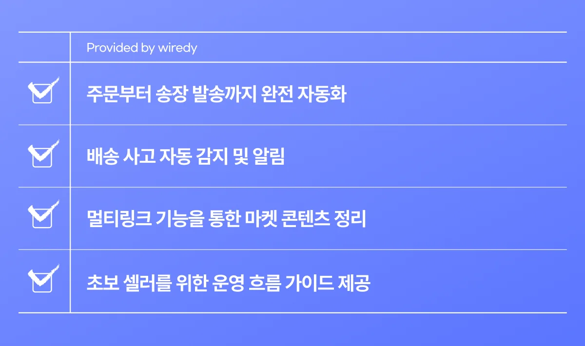 와이어디 주요 기능 리스트: 주문부터 송장 발송 자동화, 배송 사고 감지 및 알림, 마켓 콘텐츠 정리, 셀러 운영 가이드 제공