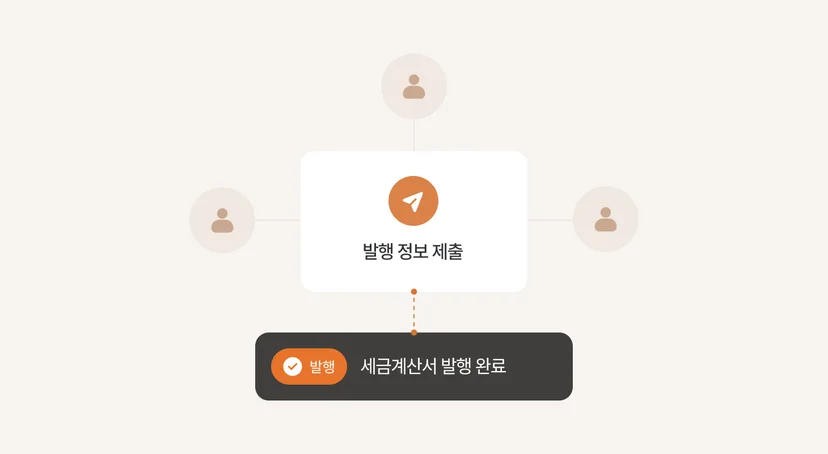 볼타 발행정보 요청서 기능