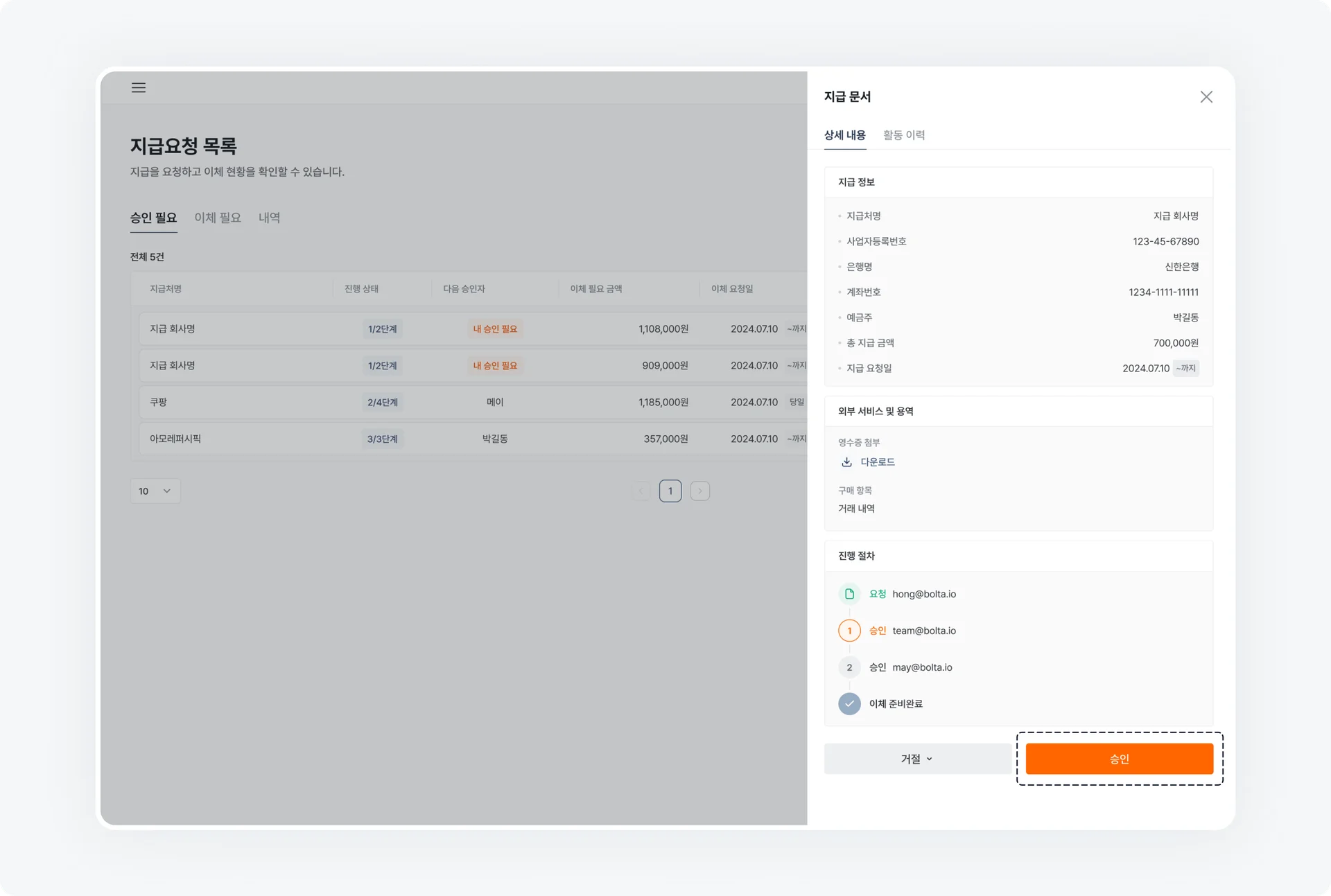 볼타 지출결의서 결재 화면