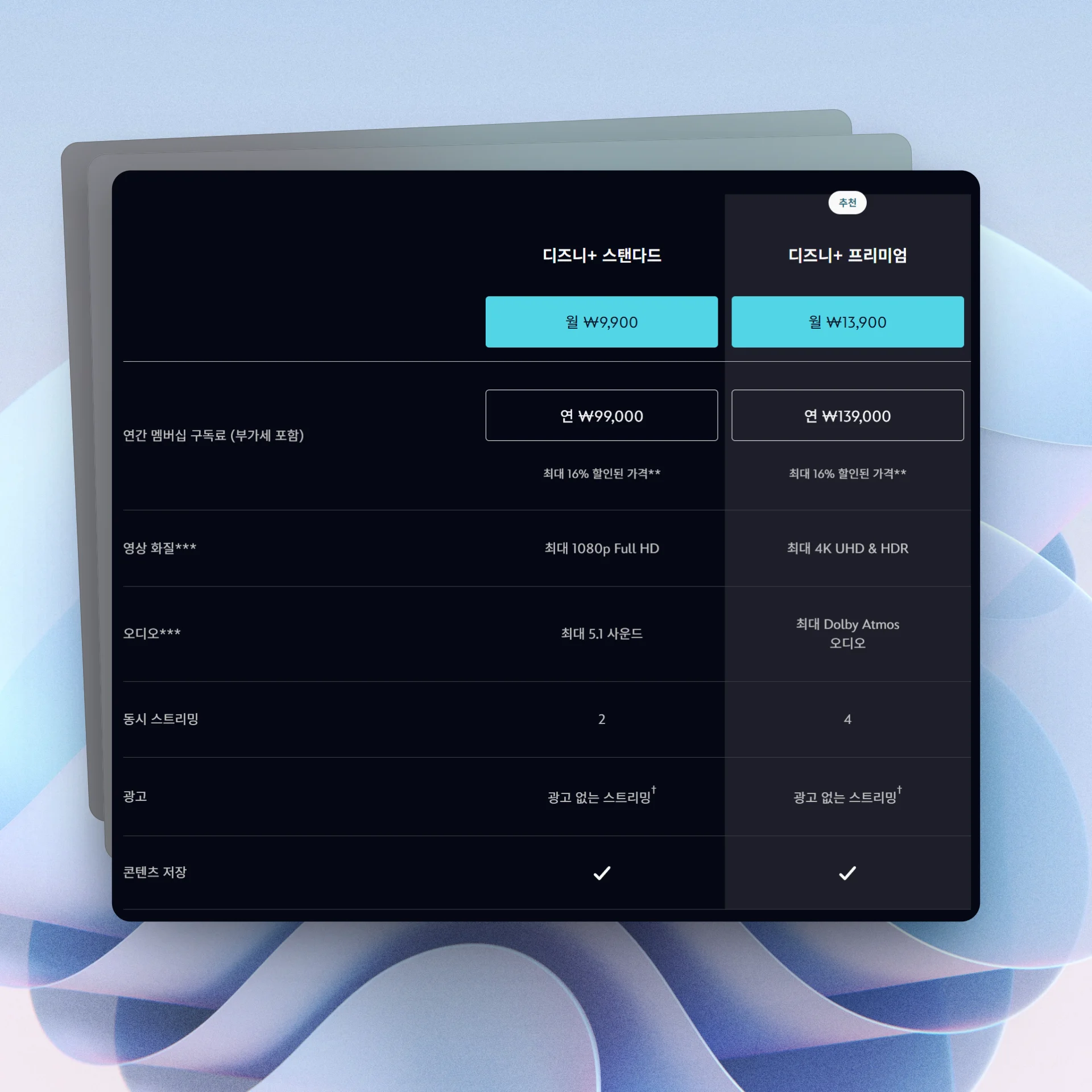 디즈니플러스 요금제