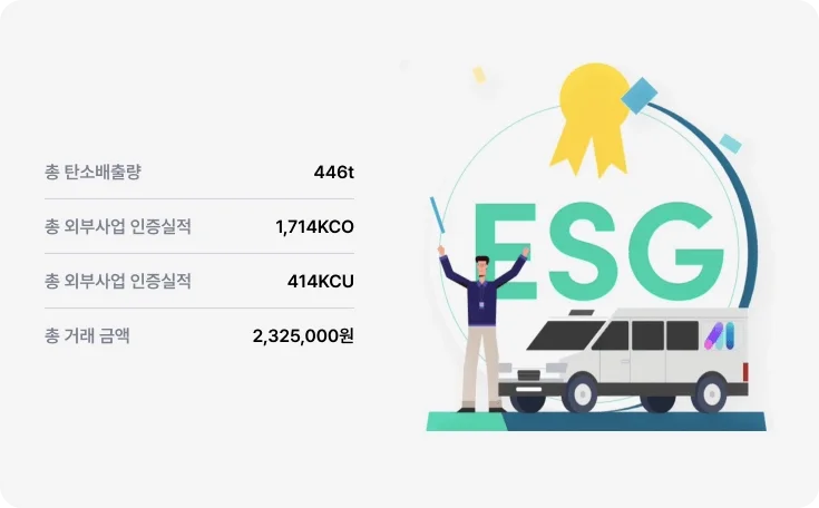 ESG 경영 보고서 - 정량 데이터 중심으로 변화