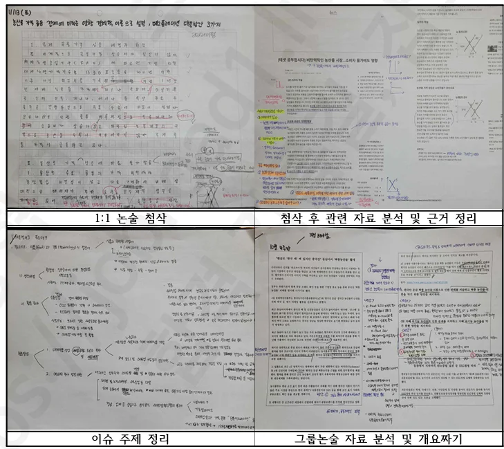 "aT, 농협경제지주 시험 준비 과정 (답안과 개요)"
