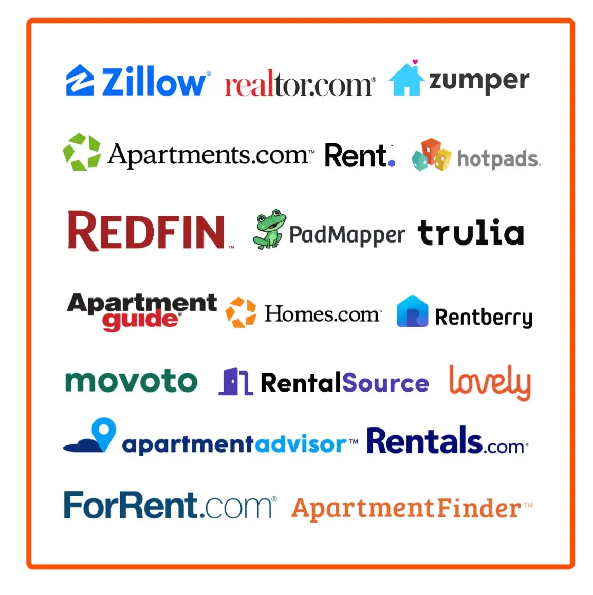 Ensure your listing is syndicated to these major rental sites.