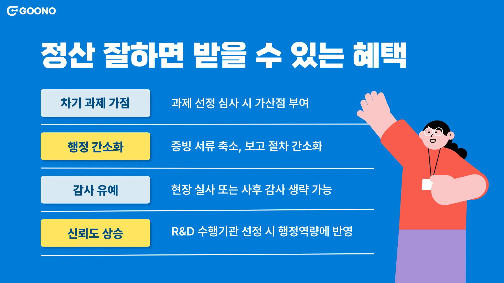 구노레터-정부과제-정산-혜택