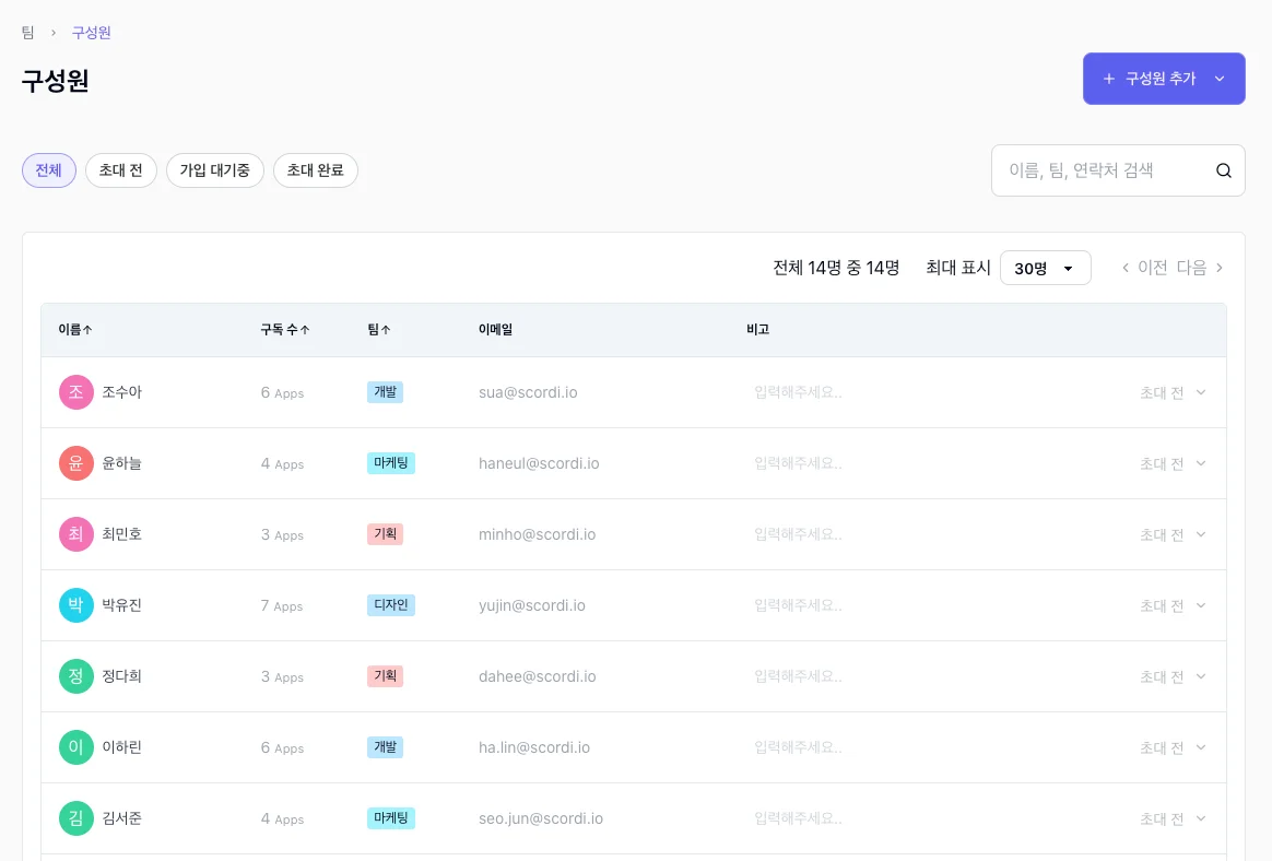 결제수단과 청구서 수신 이메일 연동으로 몰랐던 구독을 발견해요.
