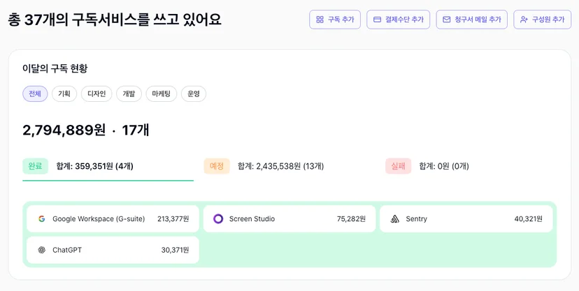 한 눈에 보는 팀별 구독 현황 -  어떤 팀이 어떤 AI 도구를 사용하고 있는지 쉽게 확인할 수 있어요.