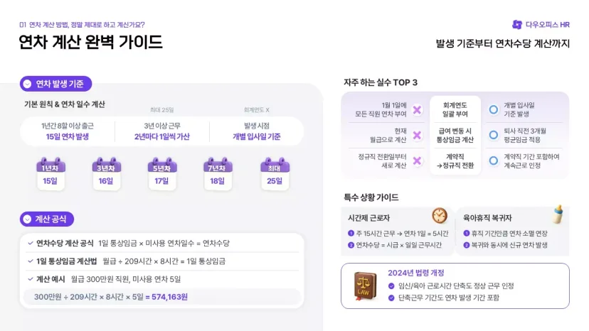 연차 계산 완벽 가이드