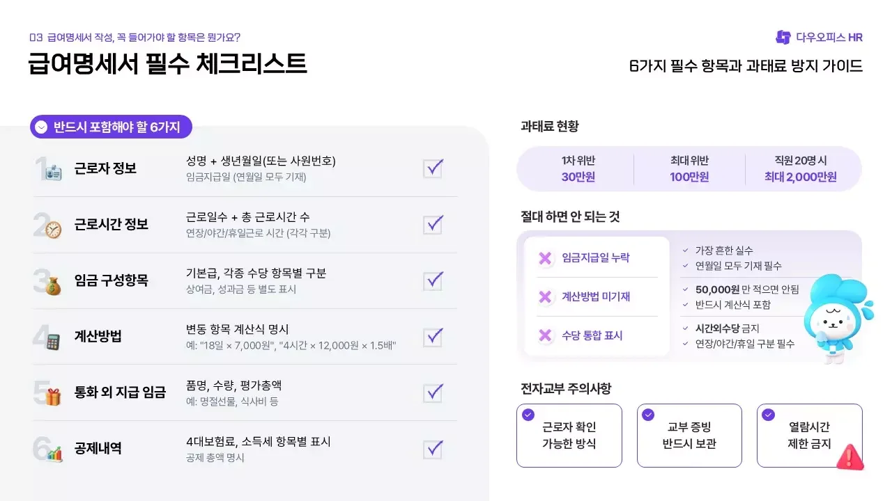 급여명세서 필수 체크리스트