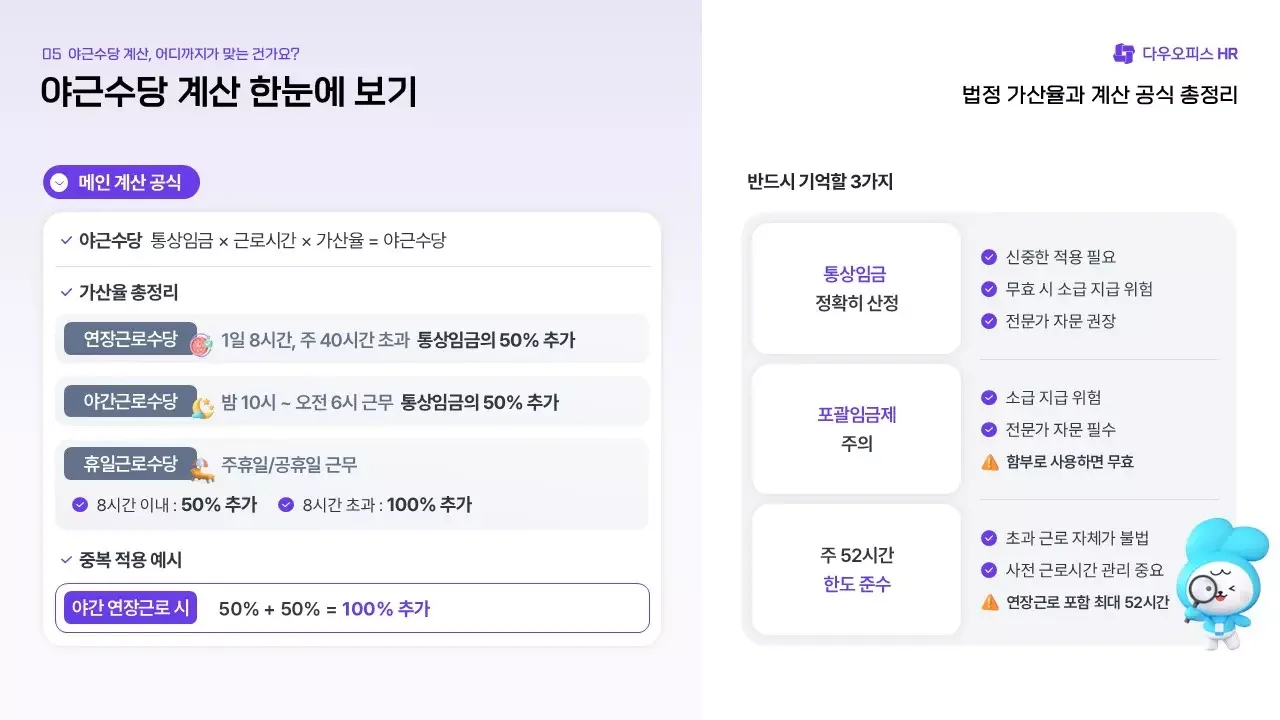 야근수당 계산 한눈에 보기