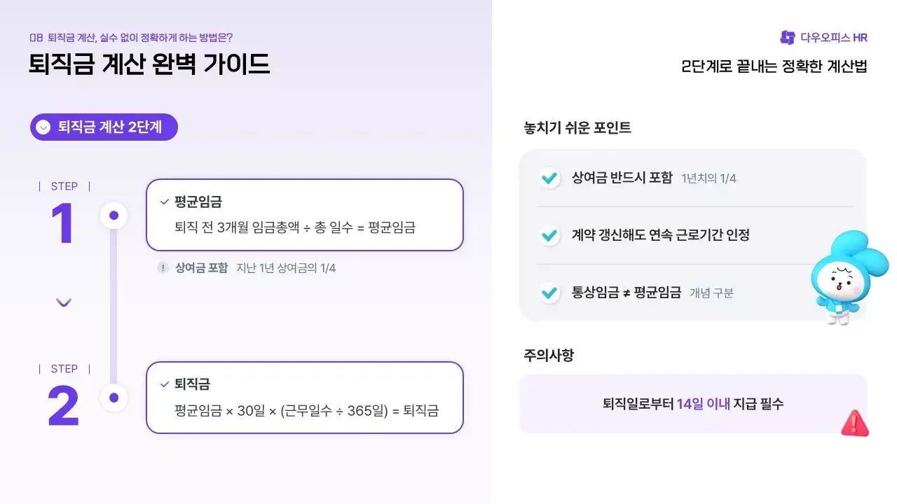 퇴직금 계산 완벽 가이드
