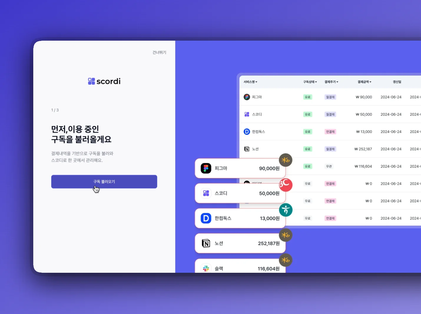 연동 한 번에 불러오기 결제수단과 청구서 수신 이메일을 연동하면 몰랐던 구독까지 자동으로 발견해줍니다. 사용하지 않는 구독이나 중복 구독을 찾아내는 것도 가능해요.