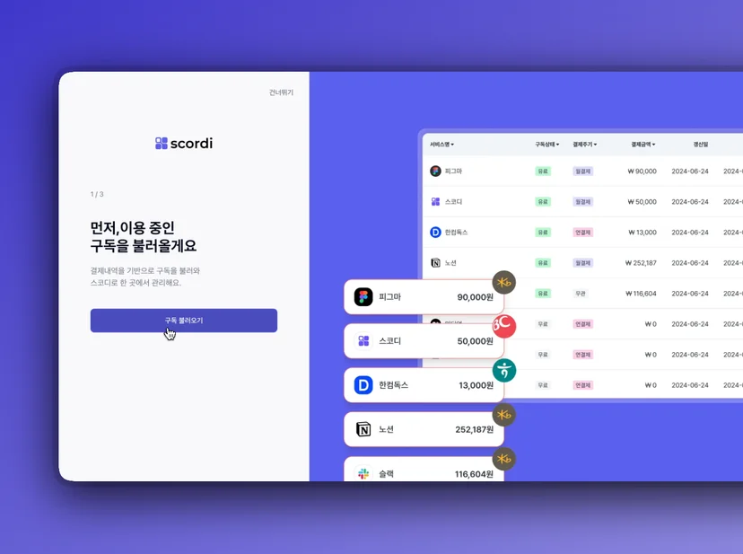 연동 한 번에 불러오기 결제수단과 청구서 수신 이메일을 연동하면 몰랐던 구독까지 자동으로 발견해줍니다. 사용하지 않는 구독이나 중복 구독을 찾아내는 것도 가능해요.