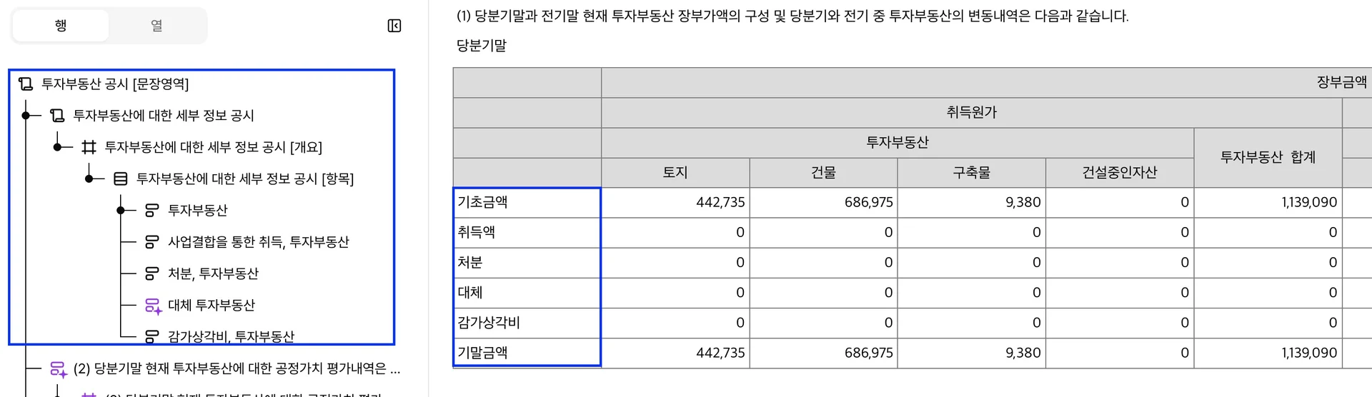 A기업 25년도 1분기보고서