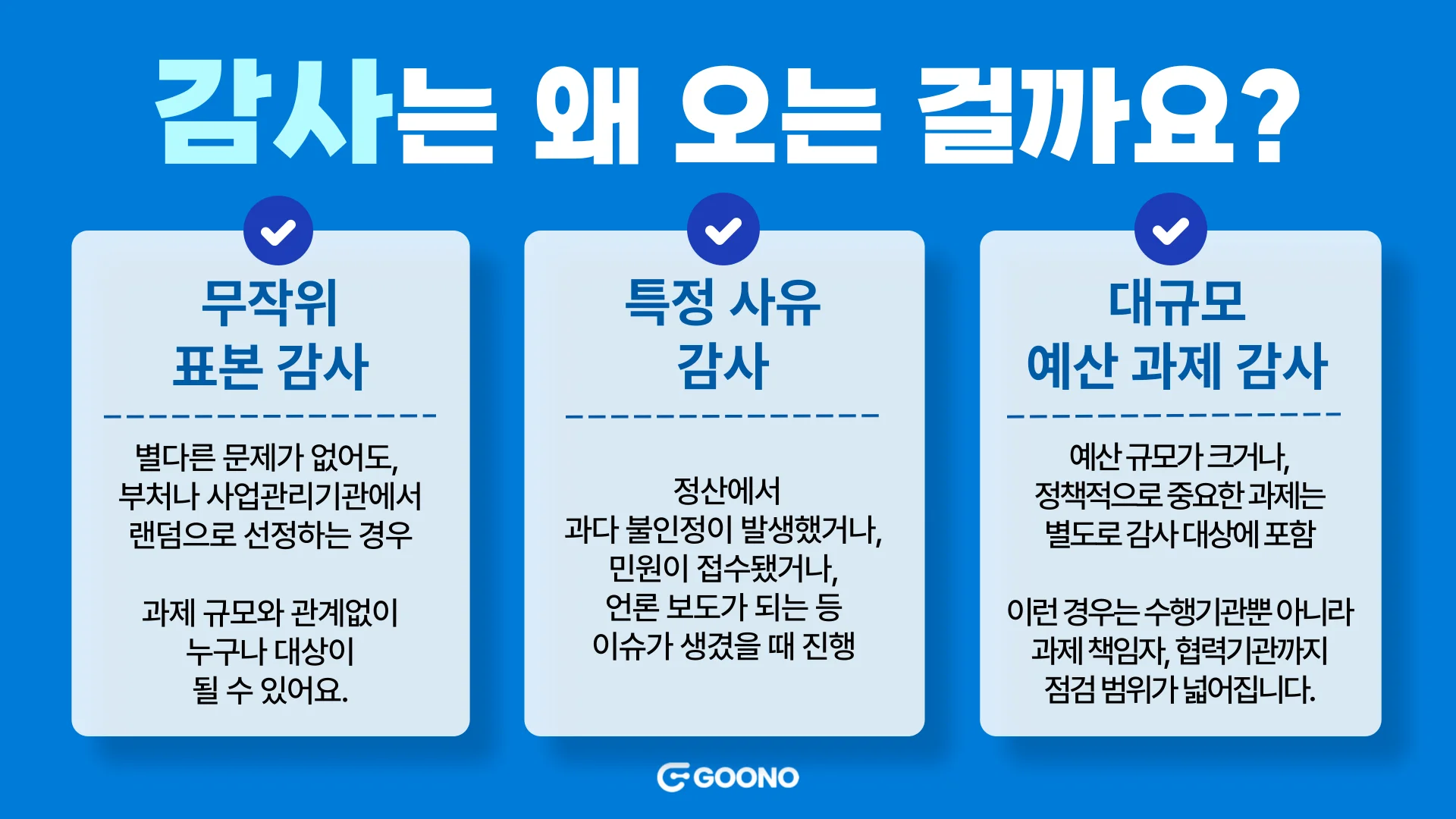 정부과제 감사, 왜 오는 걸까요?