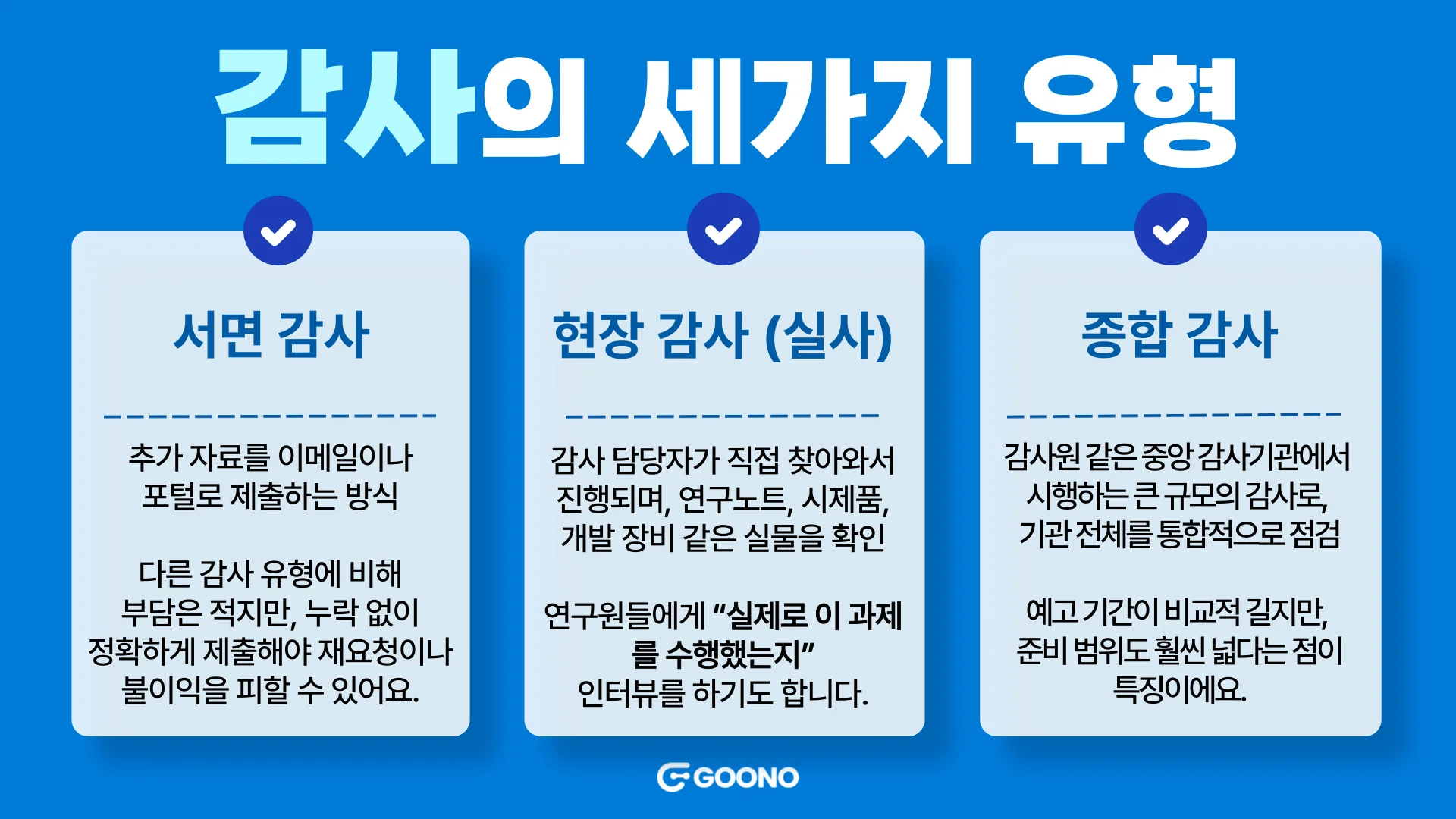 정부과제 감사의 세가지 유형
