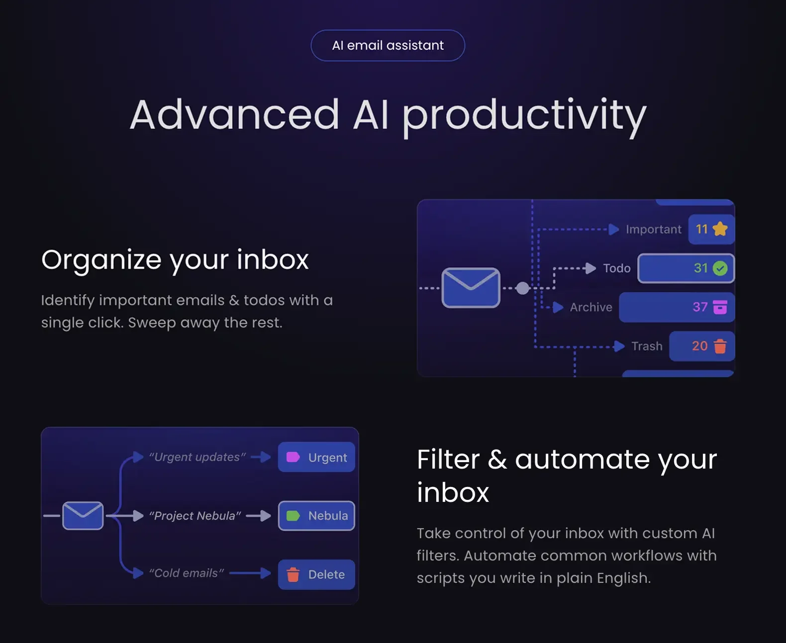 Shortwave automatically filters and categorizes emails using AI—removing switching costs and delivering value from day one.
