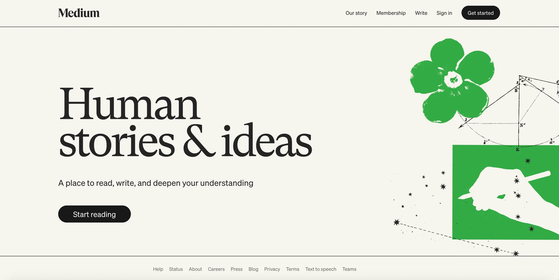 Screenshot of the Medium homepage