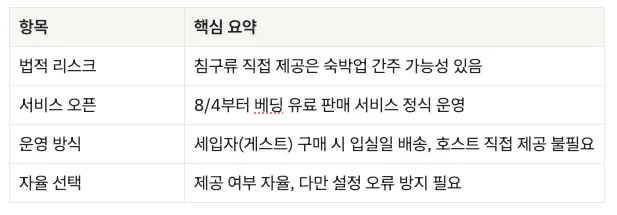 위 내용을 간단하게 정리한 표입니다