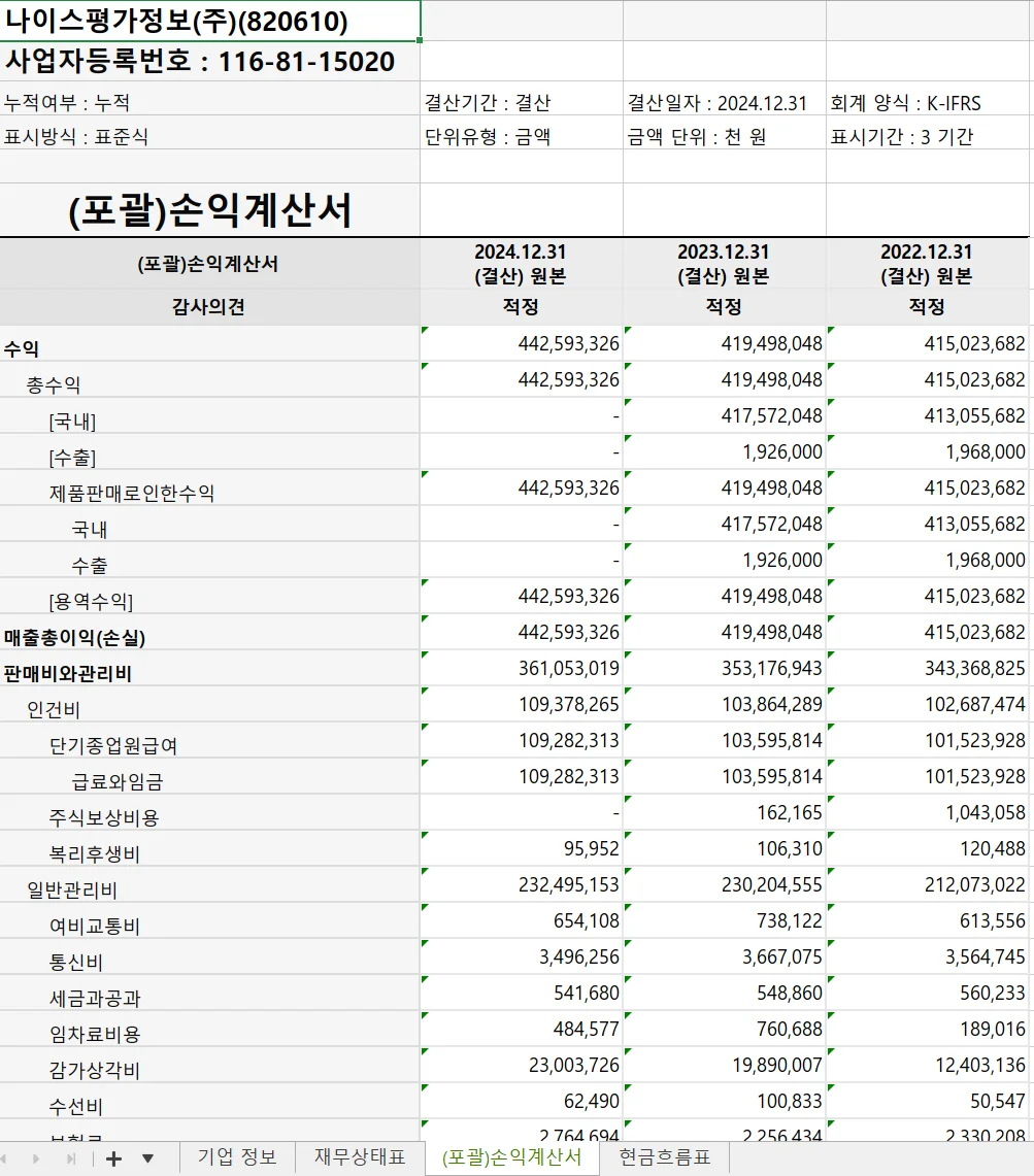 재무제표다운로드