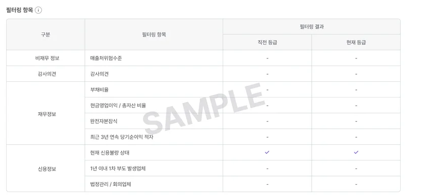 기업평가 필터링