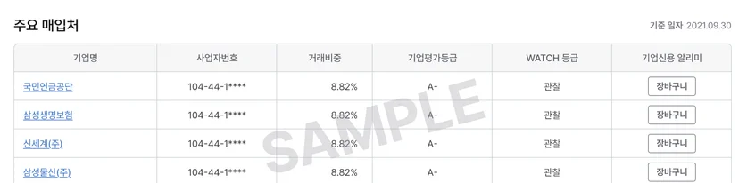 매입처